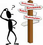 Assessment cartoon image of a person trying to decide which path to take.